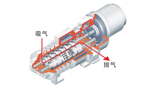 珂勒曦为您介绍真空涂层技术的发展进程