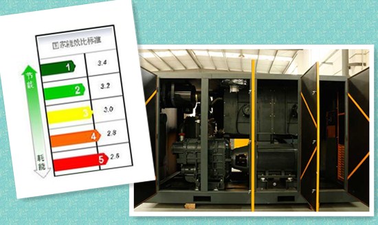 螺杆空压机能效等级