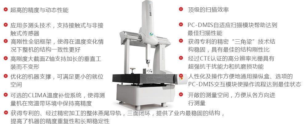 美国布朗夏普Brown & Sharpe Global Performance三坐标测量仪