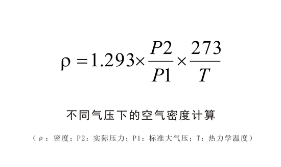 鼓风机选型中你要知道的空气密度计算方法