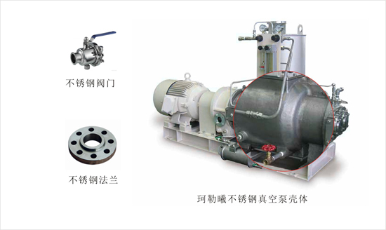 不锈钢真空泵及真空系统中的不锈钢——奥氏体型
