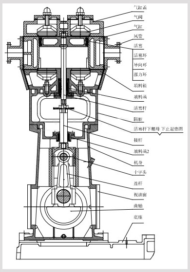 立式往复式真空泵内部结构图
