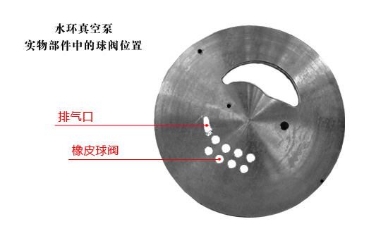 水环真空泵中的橡胶球是做什么用的？