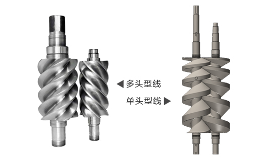 单头与多头螺杆真空泵型线在性能特点上的差异