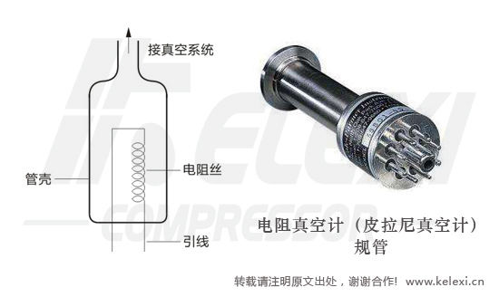 真空系统常用真空计之热传导真空计