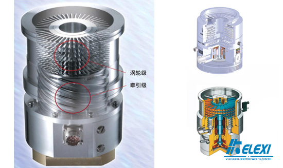 珂勒曦小课堂：分子真空泵之复合分子泵