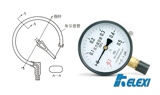 布尔登真空计是什么样的真空计？