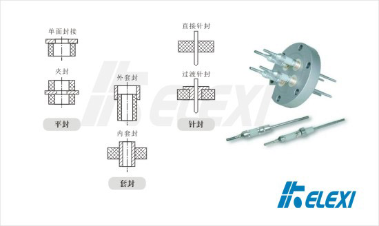 真空系统中陶瓷与金属的封接形式