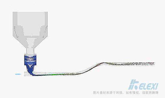 气力输送中料气混合比（浓度）的几种不同概念