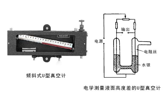 U型真空计