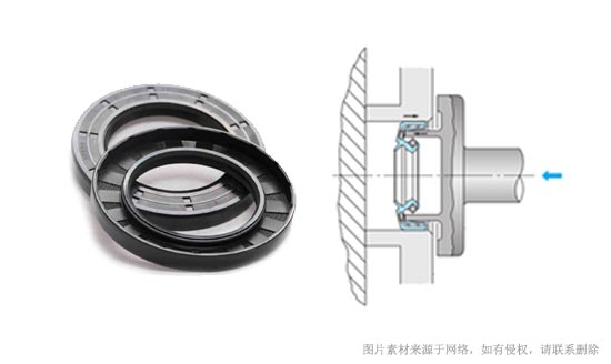 油封装配避坑，减少泄漏发生